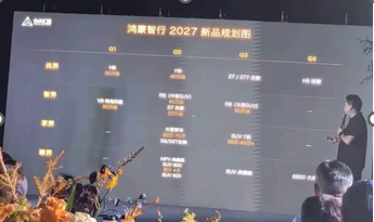 鸿蒙智行2027产品规划流出：四个品牌多款新车按季度排布